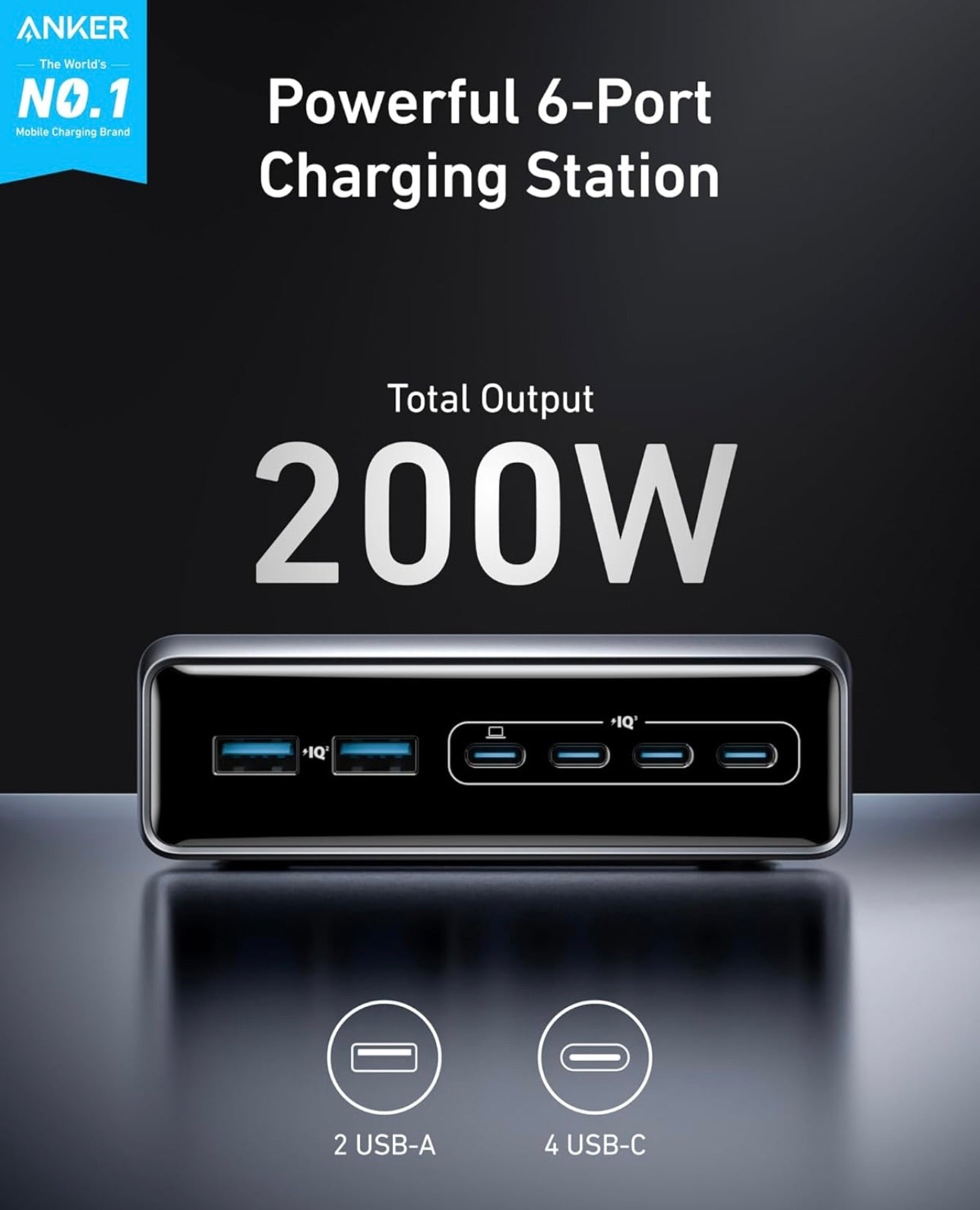 Anker Prime Charger, 200W 6-Port GaN Charging Station, USB-C PD Fast Charging Desktop - NEW