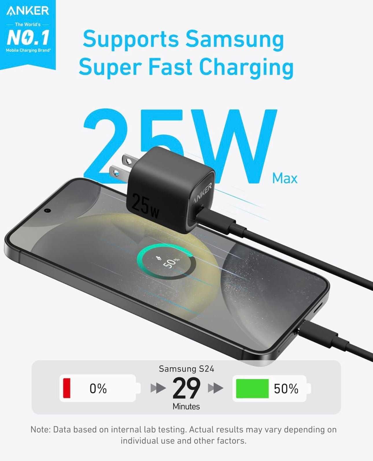 Anker 25W USB C Charger Block, Compact and Foldable, Supports PPS Fast Charging - (Black)