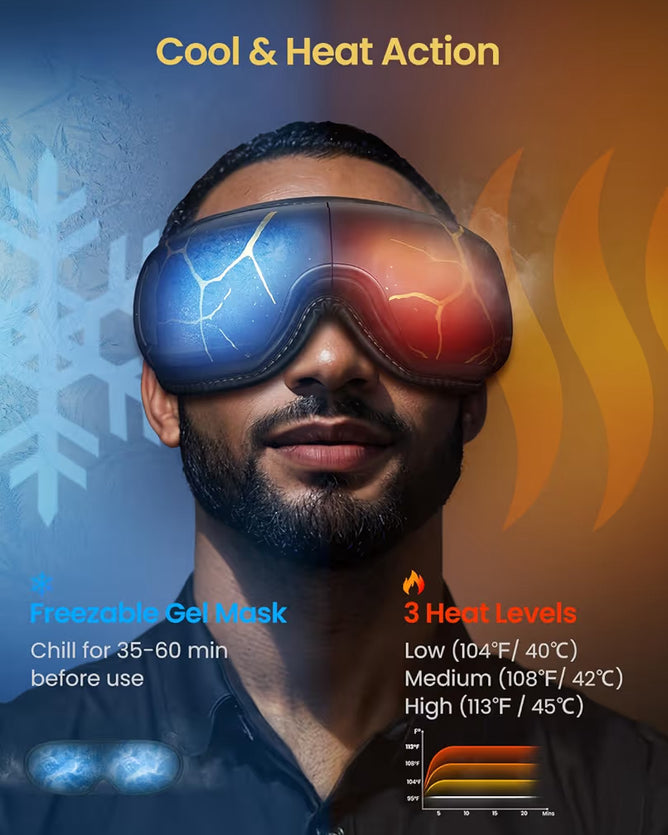 Eye Massager with Heat and Cooling,Eyeris Kintsugi Voice Control Eye Sleep Mask - Eye Care Device for Relaxation