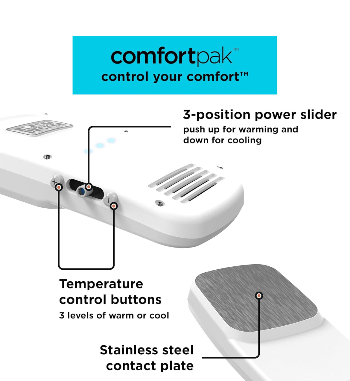 BLACK+DECKER Comfortpak, Draagbare Verkoelings- en Verwarmingsapparaat, TropiCoral (BCWCC101-04)