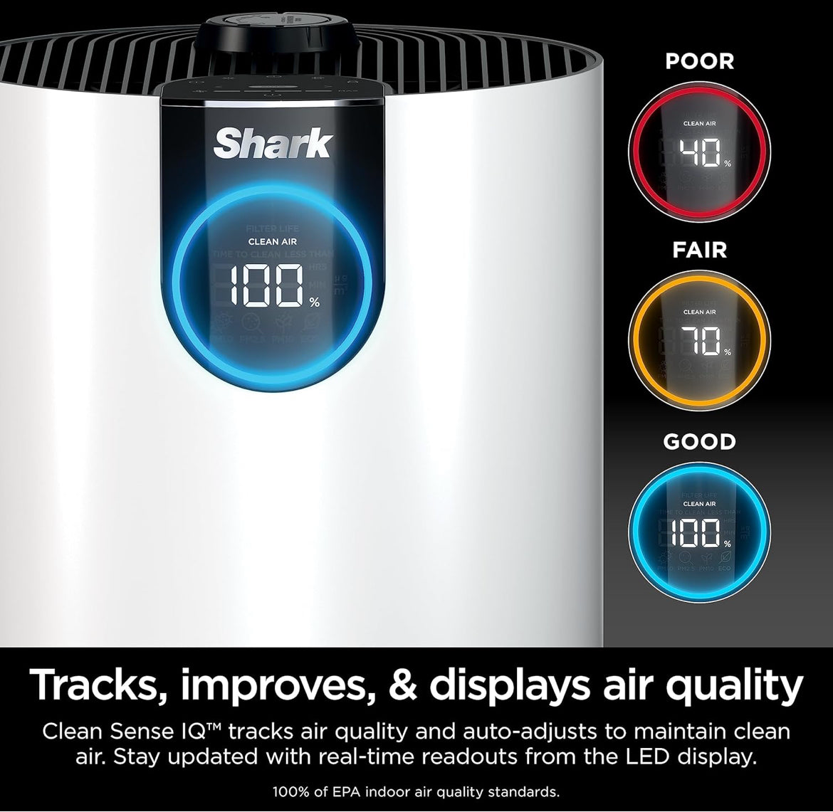 Shark HP132 Clean Sense Air Purifier with Odor Neutralizer Technology 500 sq. ft - White