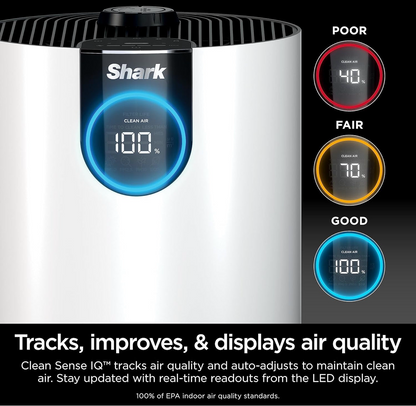 Shark HP132 Clean Sense Air Purifier with Odor Neutralizer Technology 500 sq. ft - White