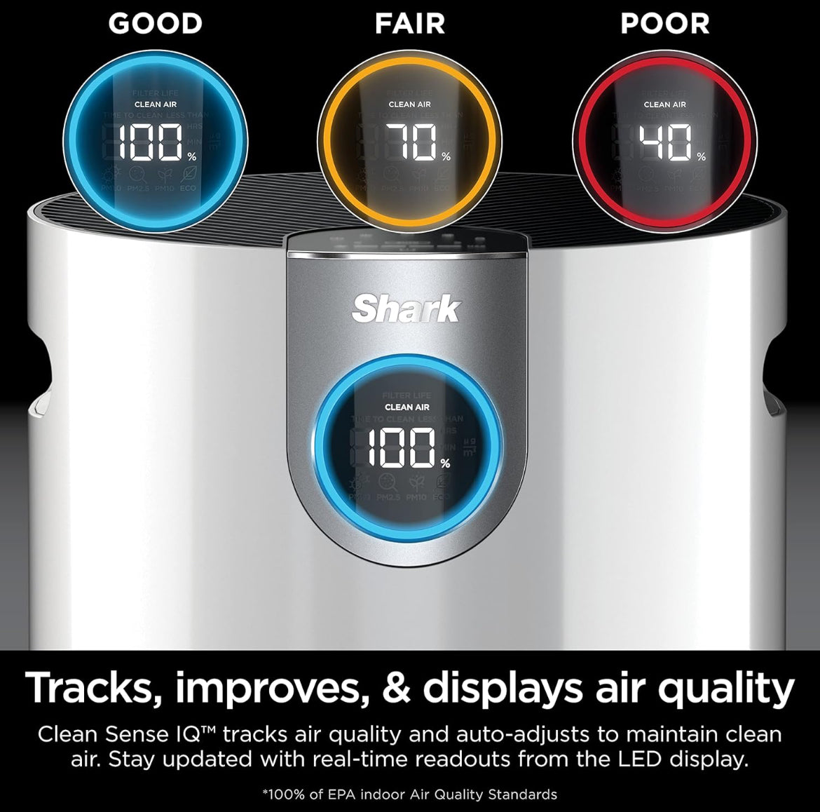 Shark Air Purifier for Home Large Room, Clean Sense Technology 1000 Sq Ft Dust, Allergens