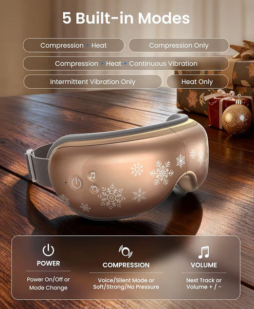 Limited Edition Eye Massager with Heat Eye Mask for Migraine, Sleep Mask for Dry Eyes Relax Eyeris