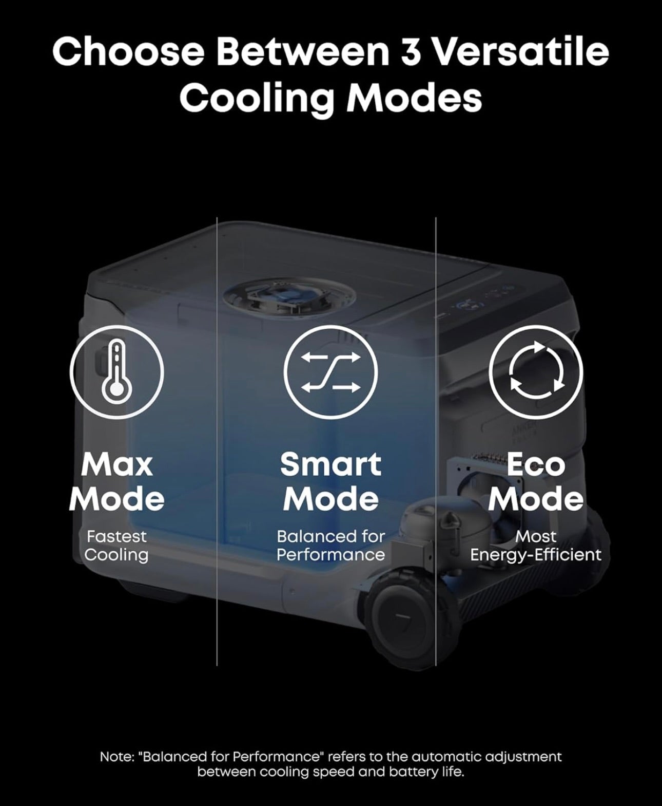 Anker SOLIX EverFrost 2 40L Cooler, 42 qt Electric Cooler with 288Wh Battery - Only 1 Battery Included