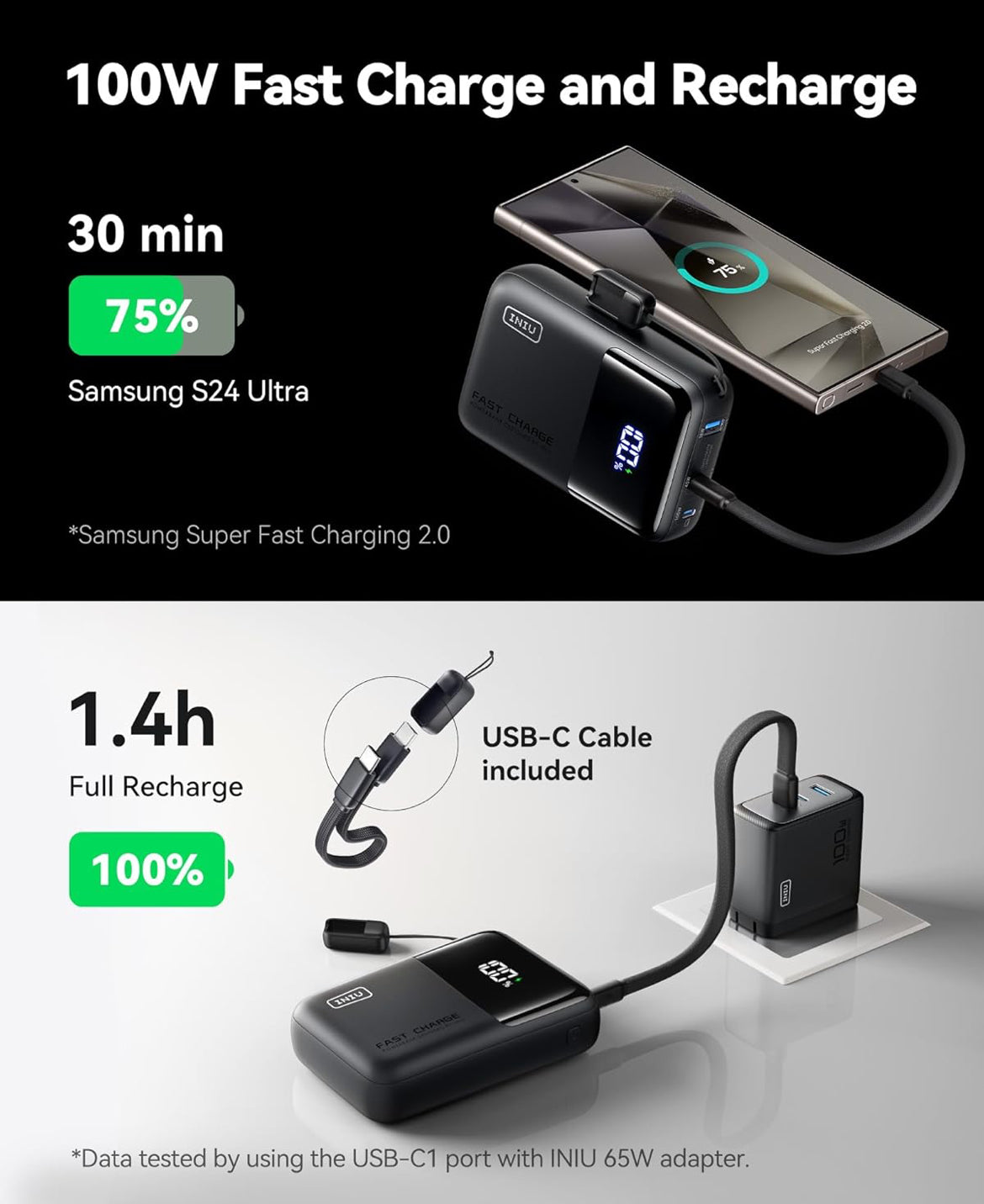 INIU 100W Kragbank, Mini Grootte 25000mAh Hoë Kapasiteit Skootrekenaar Draagbare Laaier, USB C in&uit Tablet Kragbank, Slim Digitale Skerm Foonlaaier vir iPhone 16 15, Samsung, iPad, MacBook, Skootrekenaar ens.