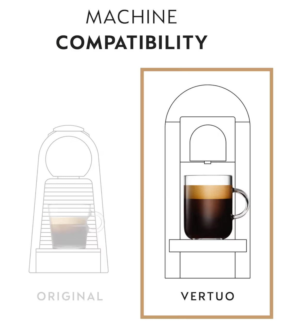 Nespresso Kapsules Vertuo, Double Espresso Dolce, Maak 2.7 oz. - 30-T Double Espresso Peule
