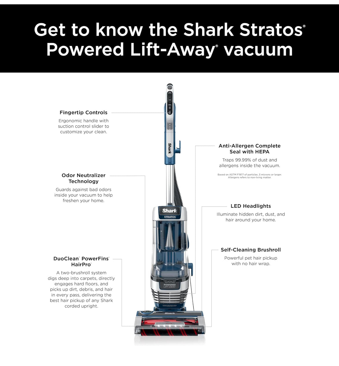 Shark Upright Vacuum, Stratos with DuoClean PowerFins, HairPro, Powered Lift-Away - NEW