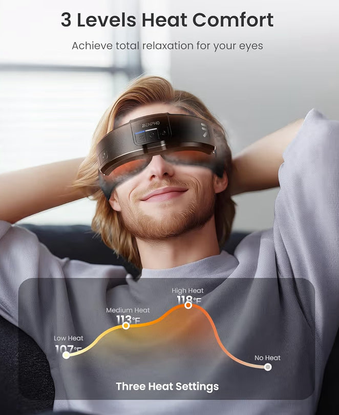 Eyeris Shift Eye Massager for Migraines Heated Eye Massager & Sleep Mask for Relaxation- Detachable Eye Massager Mask