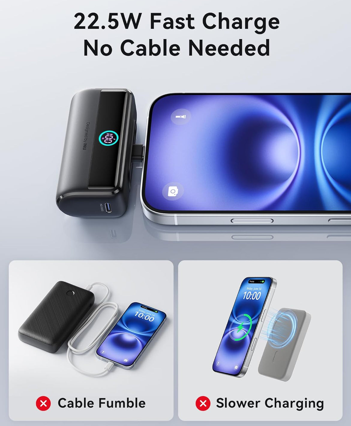 INIU Compact Portable Charger, 5500mAh Power Bank with Build-in USB-C Connector, 22.5W PD Fast Charging Powerbank, Family Flight Cruise Ship Essential Phone Charger for iPhone 16 15 Samsung, Orange
