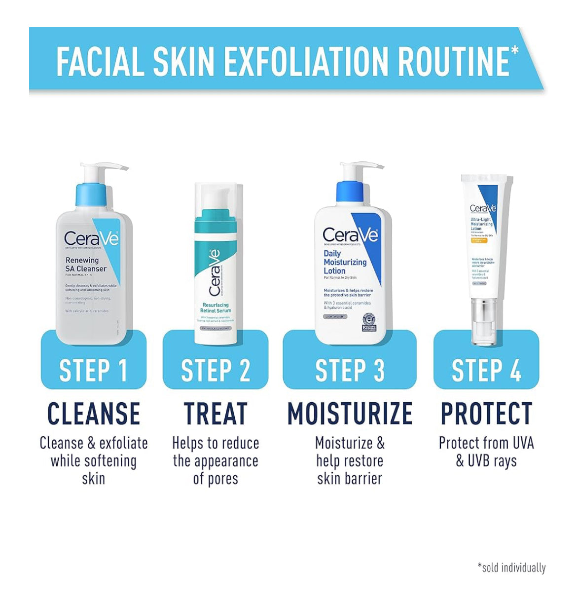 CeraVe Renewing Salicylic Acid Cleanser, geformuleer met hialuroonsuur, niasinamied en seramiede, nie-komedogeen en sonder geur (473 ml)
