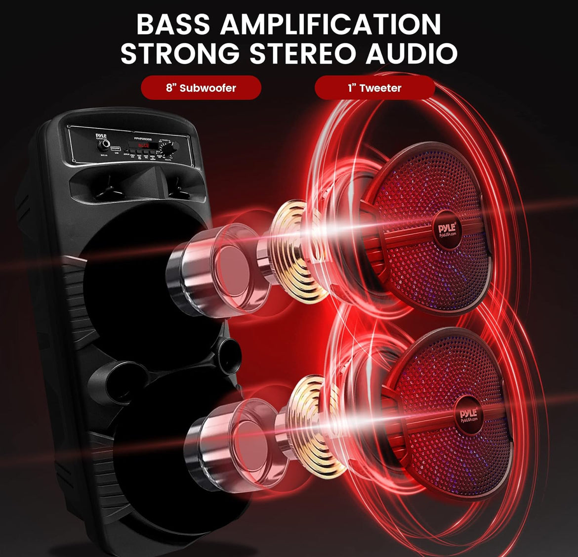 Portable Bluetooth PA Speaker System 8" 600W Rechargeable w/ Dual Subwoofer, Microphone In, Party Lights, USB, Radio, Remote
