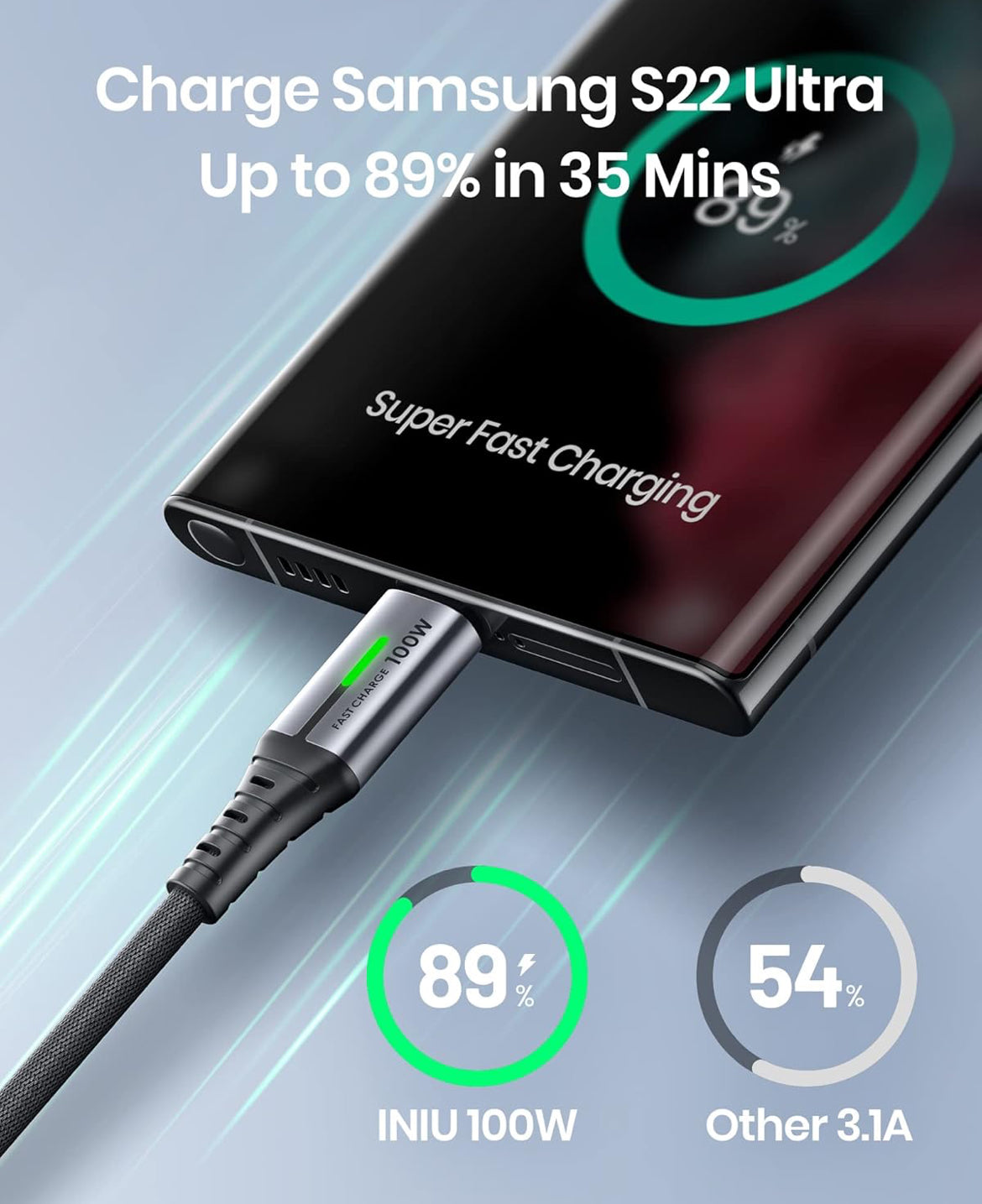 INIU 100W USB C to USB C Cable, [1ft, Black] Short USB C Fast Charger Cable for iPhone 15 Pro Max, Samsung Galaxy S24, MacBook Pro 14, iPad Pro and More.