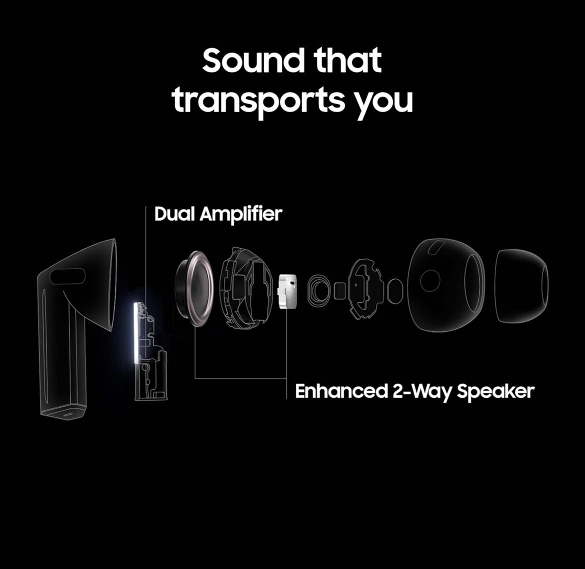 SAMSUNG Galaxy Buds Pro 3 R630 (Hernuut)