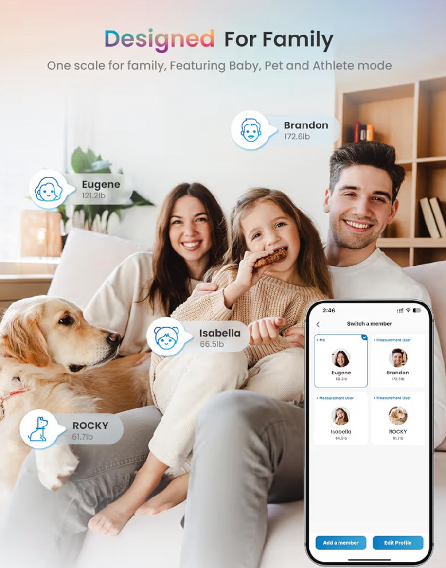 Smart Scale for Body Weight, BMI, Wi-Fi Rechargeable, RGB Lighting Sync with Fitness App