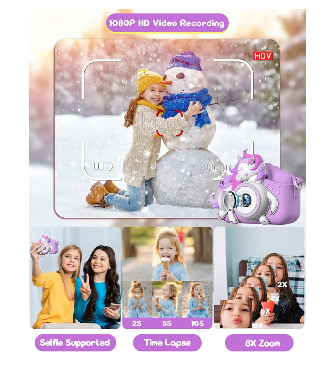 Kids Selfie Camera 20 MP HD 1080P IPS Screen Dual Digital Toy w/ 32Gb Card - (White/Purple)