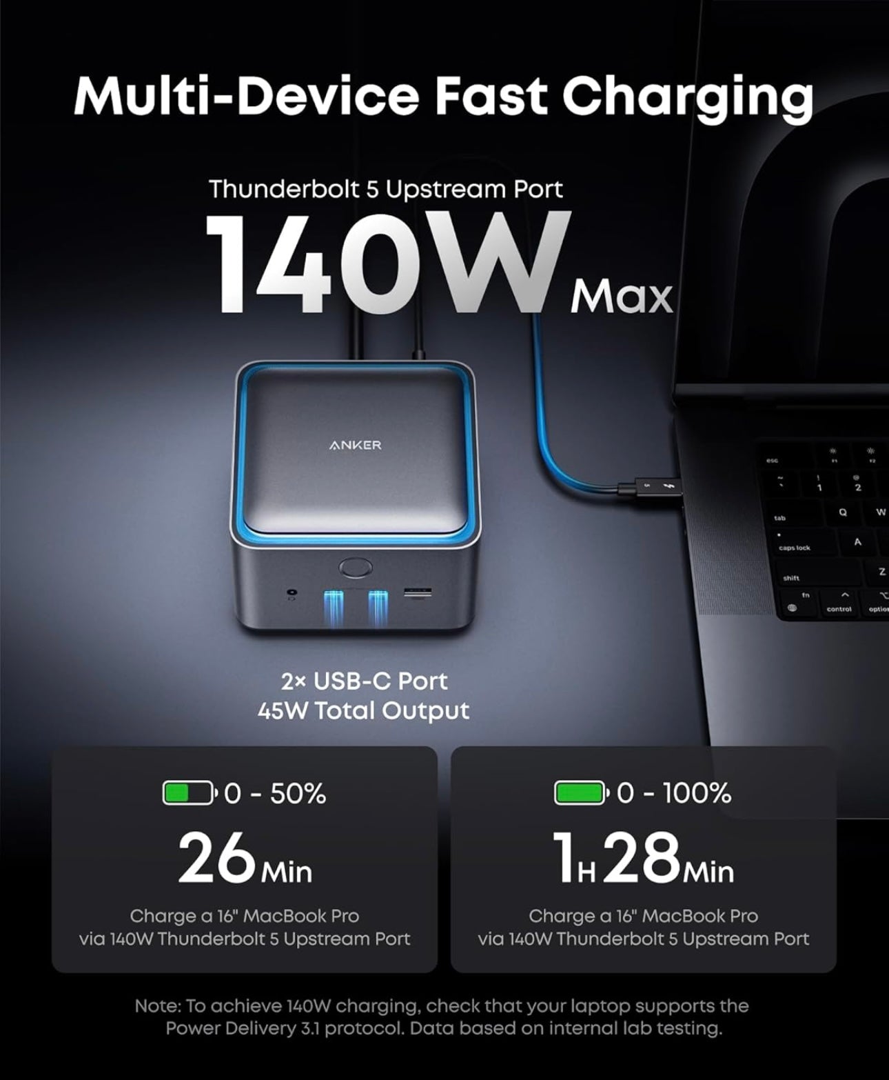 Anker TB5 Docking Station, 14 Ports Thunderbolt 5 Docking Station with 140W Max - NEW