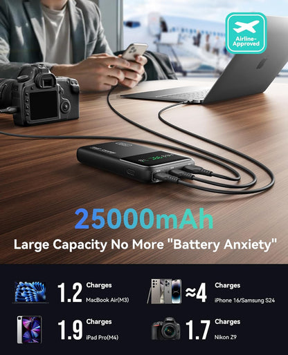 INIU 140W Kragbank, Kompakte 25000mAh Hoëkapasiteit Skootrekenaar Draagbare Laaier, USB C in&uit Tablet Kragbank, Slim Digitale Skerm Foonlaaier vir iPhone 16 15, Samsung, iPad, MacBook, Skootrekenaar ens.