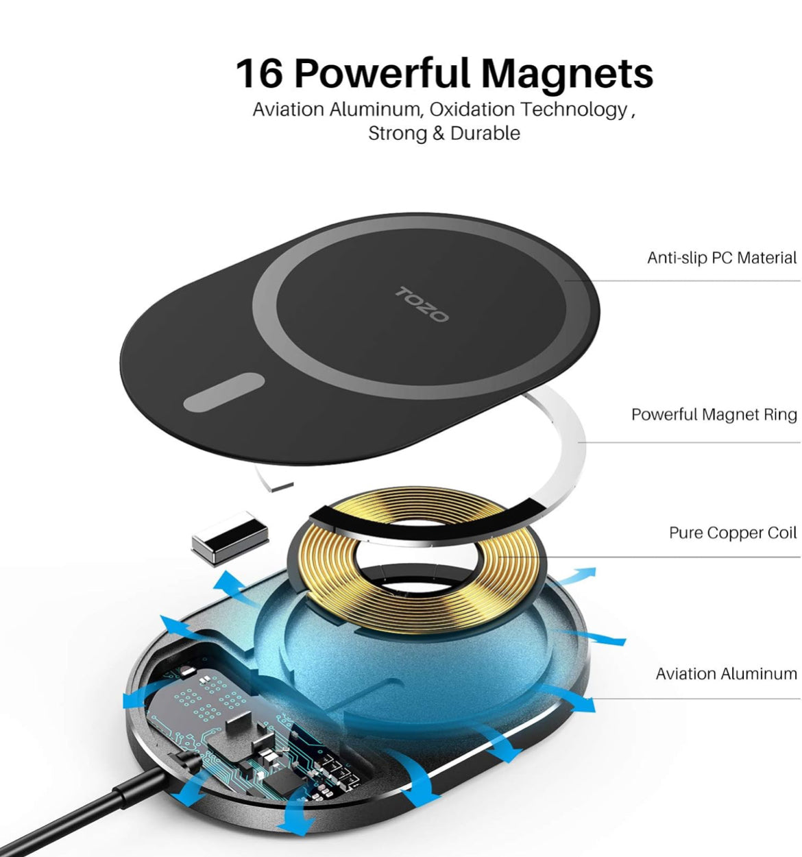 Ultra-Thin Portable Wireless Charger 15W Max Fast Wireless Charging Pad Compatible w/ iPhone / Samsung Galaxy - Dark Gray