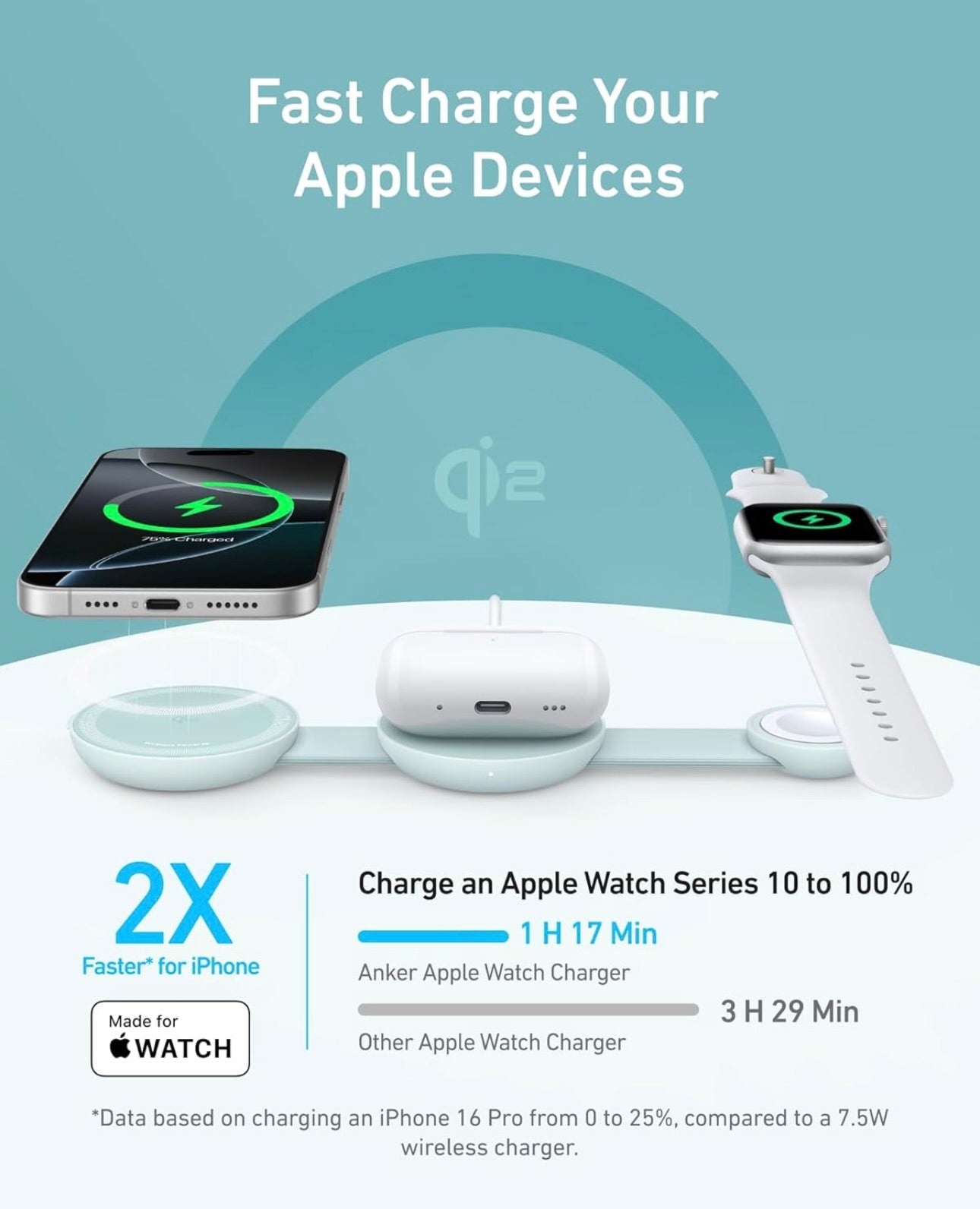 Anker MagSafe Compatible MagGo UFO 3-in-1 Charger, iPhone 16 Wireless Charger - NEW (Not a Power Bank)