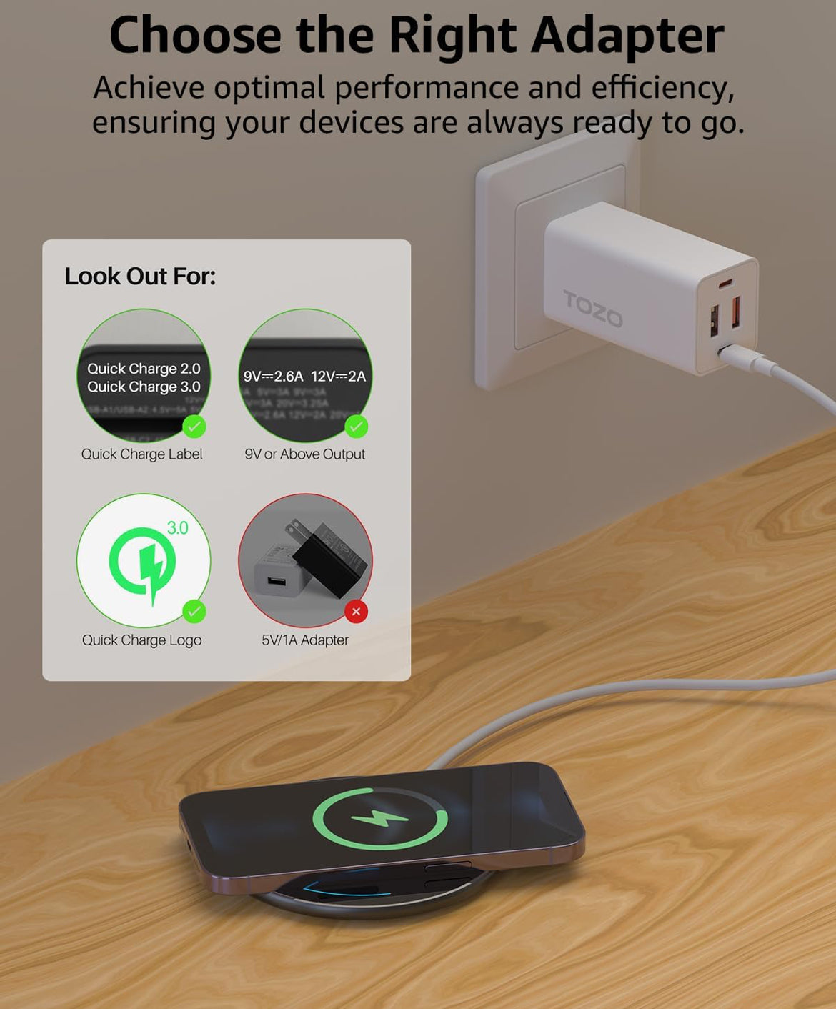 New Anti-Slip Wireless Charger 15W Max Fast Charging Pad Compatible w/ iPhone,Samsung Galaxy - Black