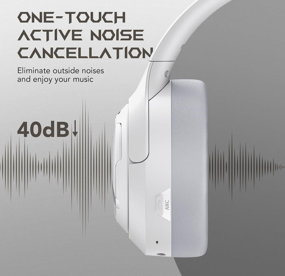 Black Shark JoyBuds Max Active Noise Cancelling Headphones Wireless Over Ear (White)