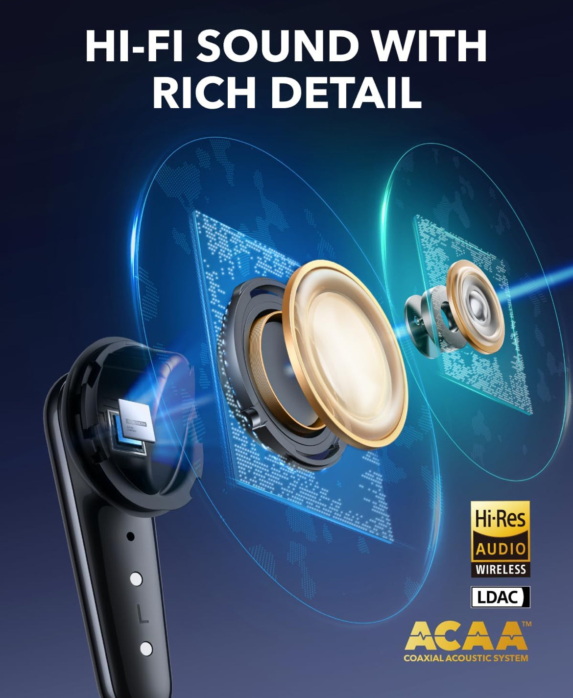 Soundcore Liberty 4 Pro by Anker, Noise Cancelling Wireless Earbuds, 7-Sensor and Real-Time Adaptive Noise Cancelling, 2× Faster Charging, Studio-Level Hi-Fi Music, Clear Calls with 6 Mics and AI
