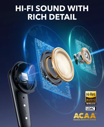 Soundcore Liberty 4 Pro by Anker, Noise Cancelling Wireless Earbuds, 7-Sensor and Real-Time Adaptive Noise Cancelling, 2× Faster Charging, Studio-Level Hi-Fi Music, Clear Calls with 6 Mics and AI