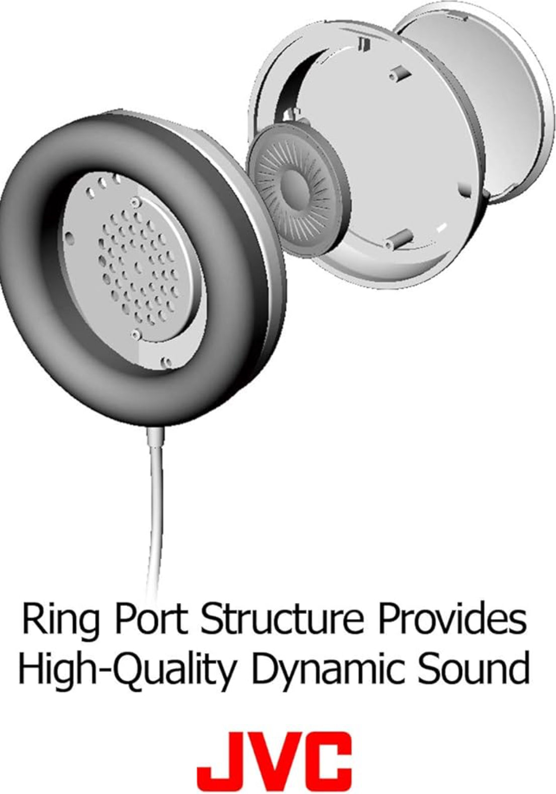JVC HARX700 Presisie Klank Volgrootte Oorfone - Swart