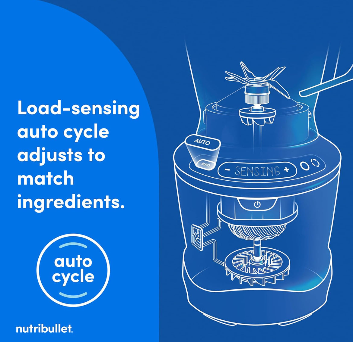 Nutribullet SmartSense Blender Kombinasie, 1400W, 64oz Mengkan, 32oz & 24oz Koppies, 5-Spoed - Mat Wit