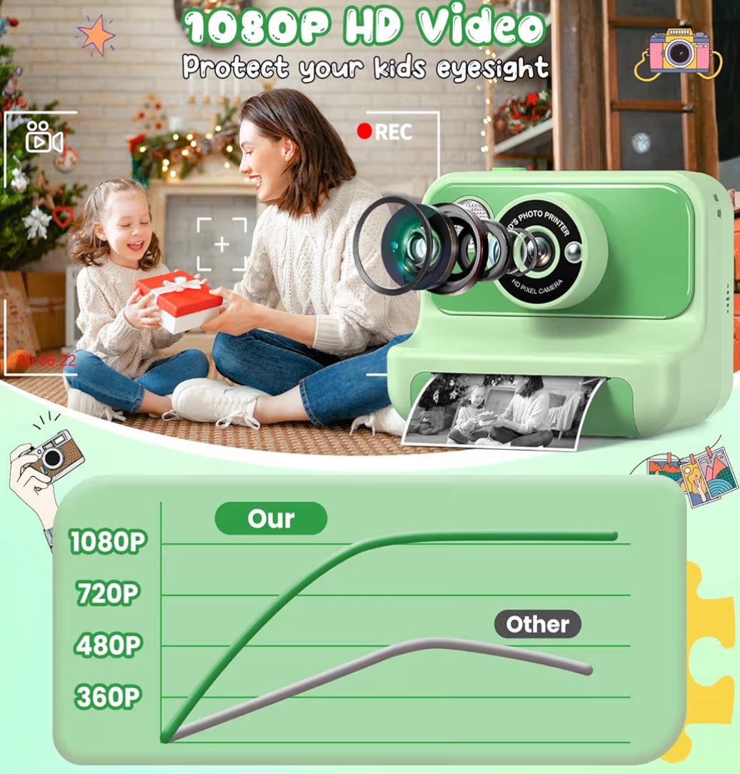 Kinders Kits Druk 1080p HD Video Digitale Kamera met 32G Kaart - (Groen)