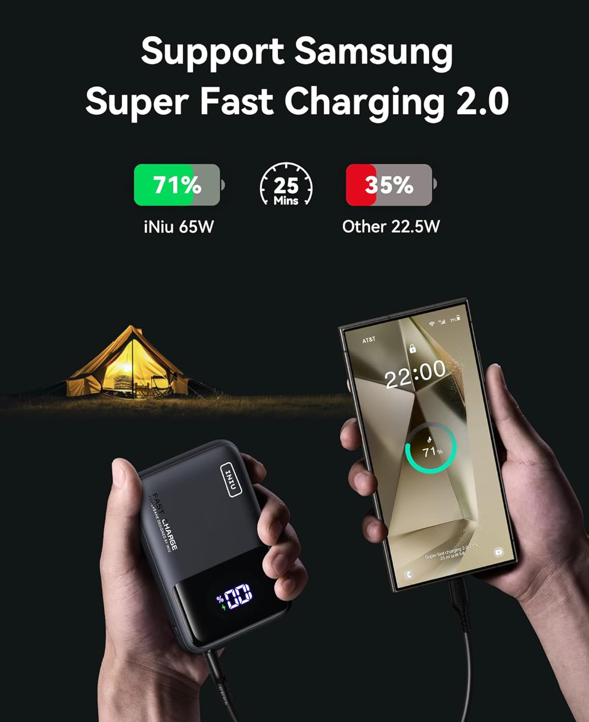 INIU Kragbank, 20000mAh 65W Ultra-Kompakte USB C Skootrekenaar- & Foon Draagbare Laaier, Vinnig Laai Vlug Cruiseskip Reis Essensiële Batterypak vir Kollegestudente Reisigers Tienerseuns Meisies, Rooi
