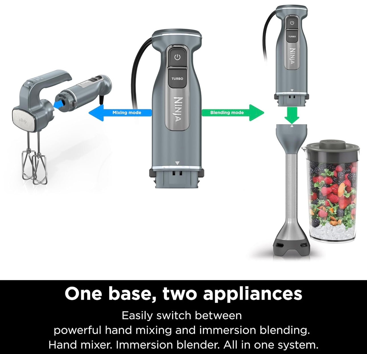 Ninja CI105BRN Foodi Power Mixer System, 750-Peak-Watt Immersion Blender and Hand Mixer - Sea Salt Gray