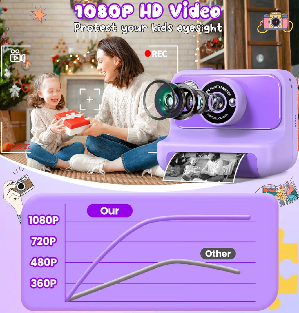 Kinders Kits-druk 1080P HD Video Digitale Kamera met 32G Kaart - (Pers)