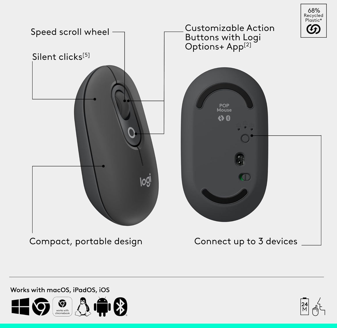 Logitech POP ICON Combo, Bluetooth-sleutelbord-en-muiskombo, Gemaklike Tik, programmeerbare Sleutels en Knoppies, Stil kliek, Maklike Wissel na tot 3 Toestelle – Grafiet en Lemmetjie