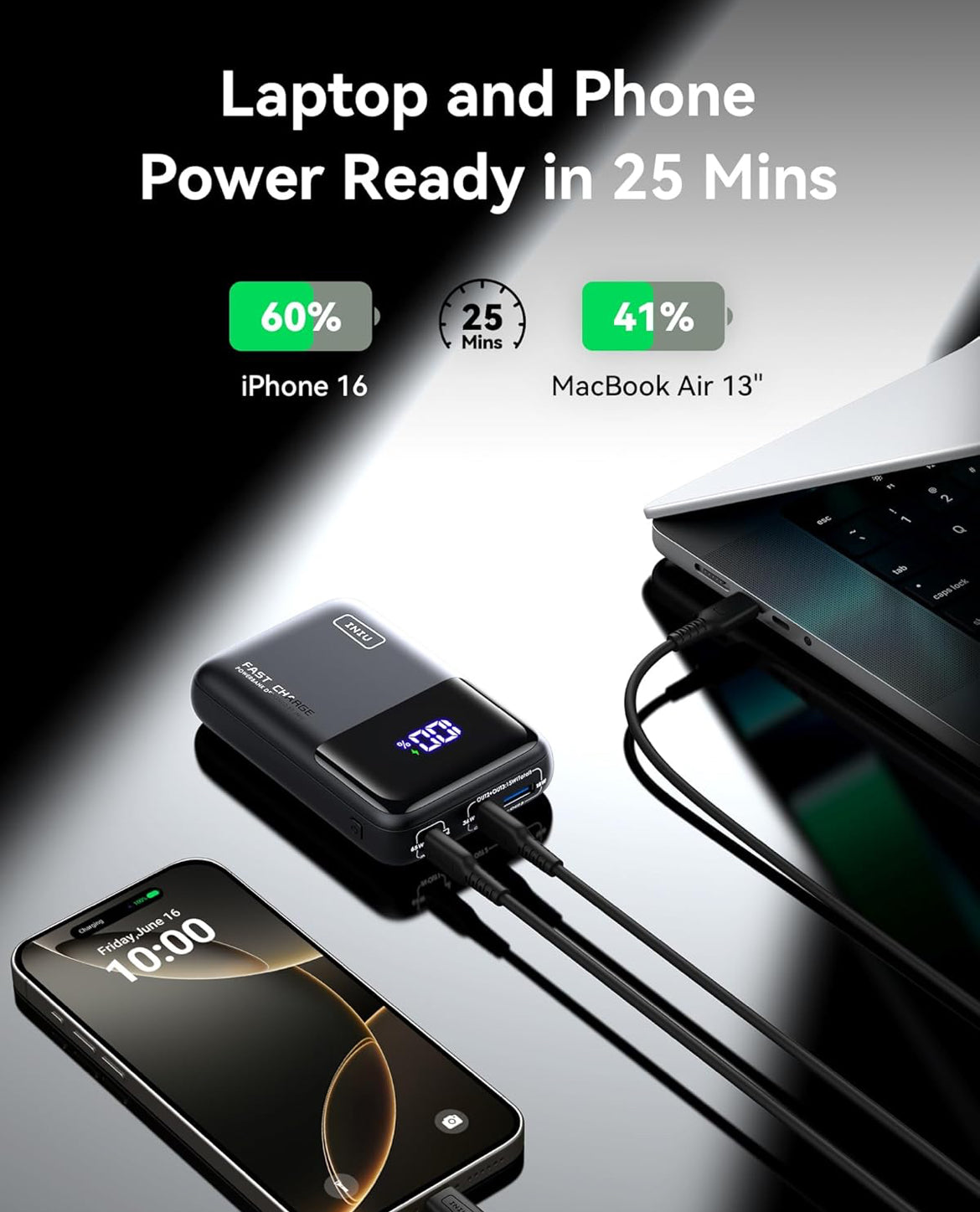 INIU Kragbank, 20000mAh 65W Ultra Klein USB C Skootrekenaar- & Foon Draagbare Laaier, Vinnige Laai Vlug Seereis Gesinsuitstappie Toebehore Batterybank vir Universiteitstudente Reisigers Seuns Dogters, Blou