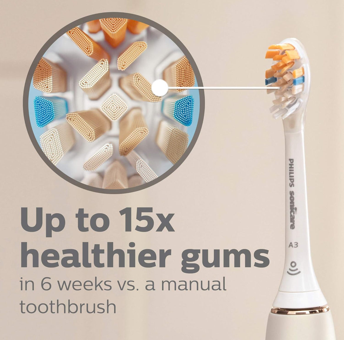 Philips Sonicare A3 Premium Alles-in-Een, Oorspronklike Vervangings-tandeborselkoppe, Wit (2 Stuks) HX9092/65