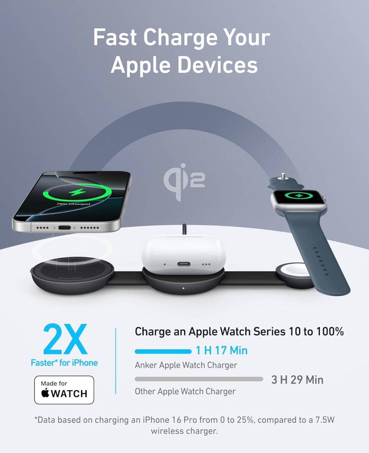 Anker MagSafe Compatible MagGo UFO 3-in-1 Charger, iPhone 16 Wireless Charging - BLACK