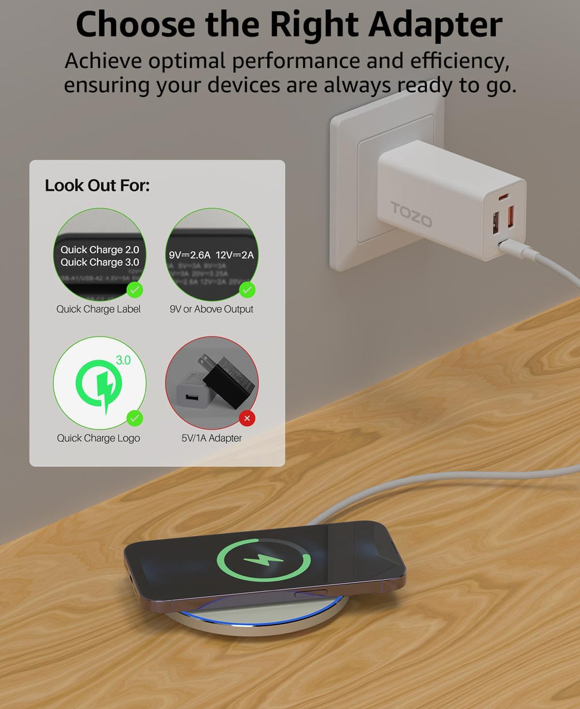 New Anti-Slip Wireless Charger 15W Max Fast Charging Pad Compatible w/ iPhone,Samsung Galaxy