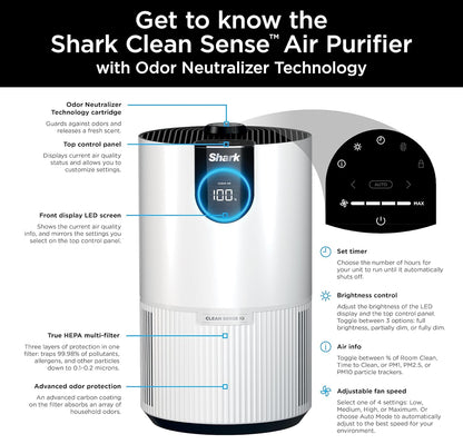 Shark HP132 Clean Sense Air Purifier with Odor Neutralizer Technology 500 sq. ft - White