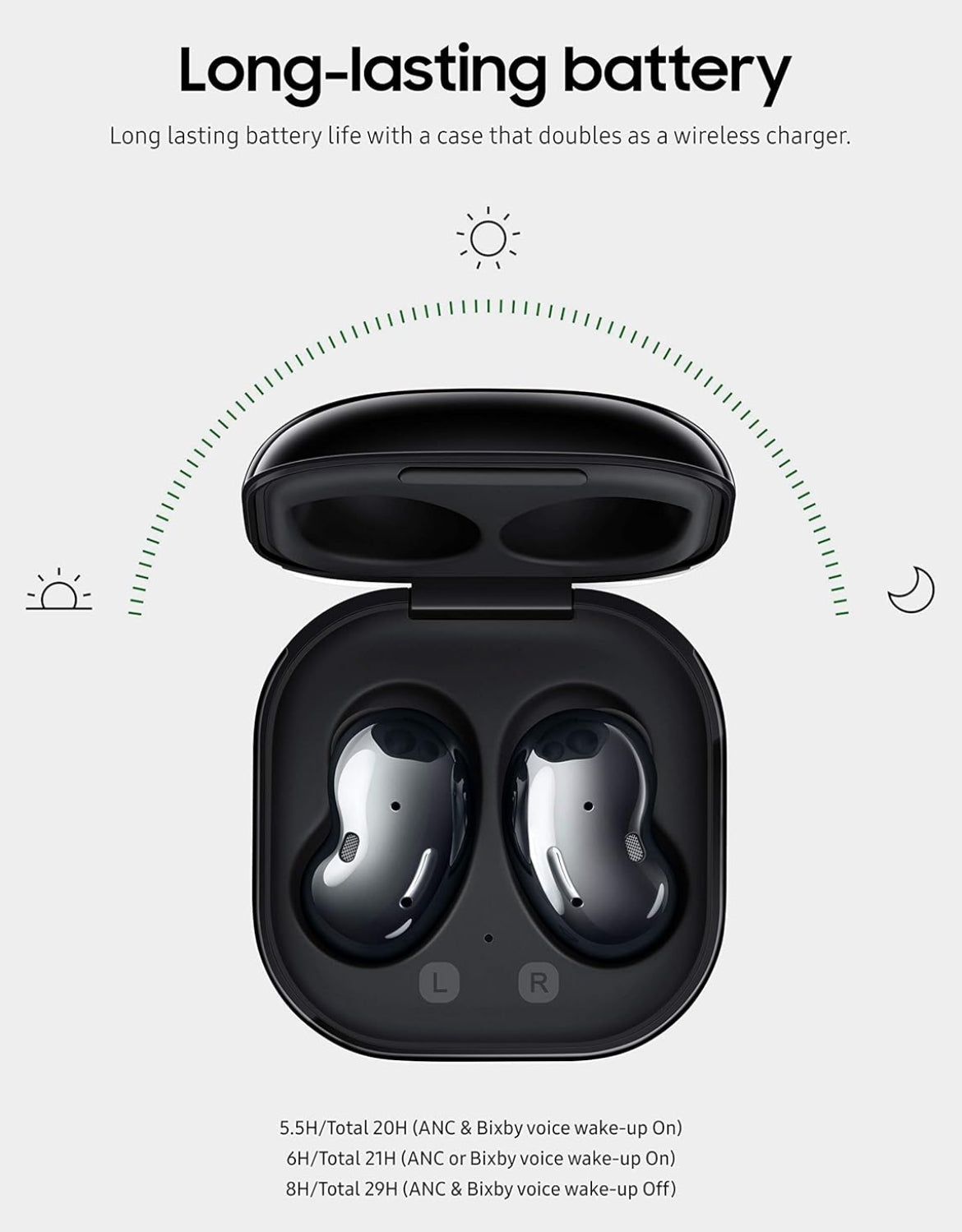SAMSUNG Galaxy Buds Live Ware Koordlose Oordopjes Amerikaanse Weergawe Aktiewe Geraaskansellasie Koordlose Laaikassie Ingesluit - Mistieke Swart
