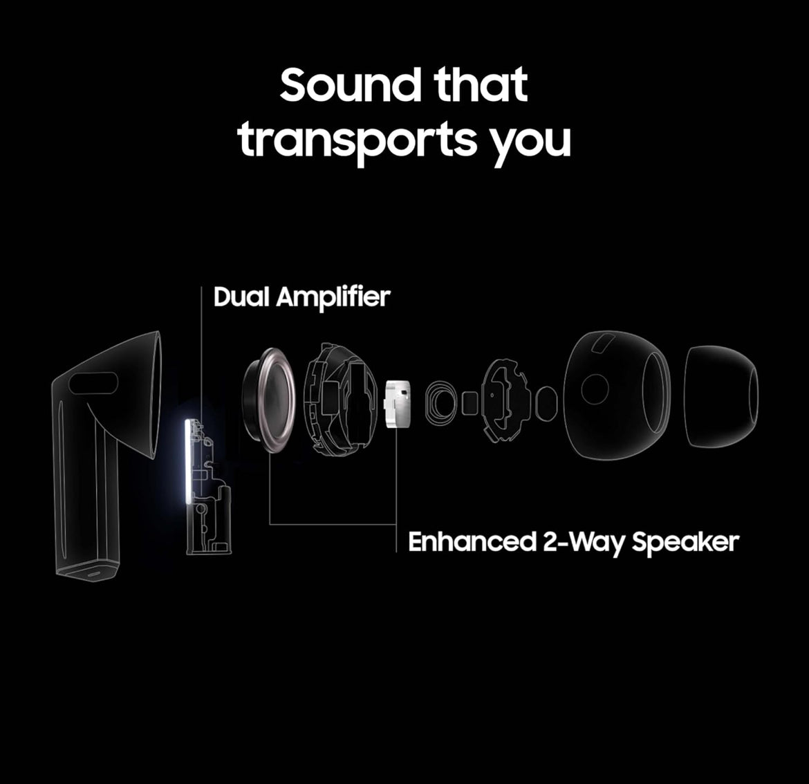 SAMSUNG Galaxy Buds Pro 3 R630 (Renewed)