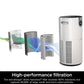 Shark Air Purifier for Home Large Room, Clean Sense Technology 1000 Sq Ft Dust, Allergens