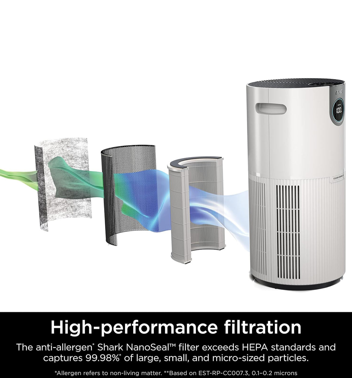 Shark Air Purifier for Home Large Room, Clean Sense Technology 1000 Sq Ft Dust, Allergens
