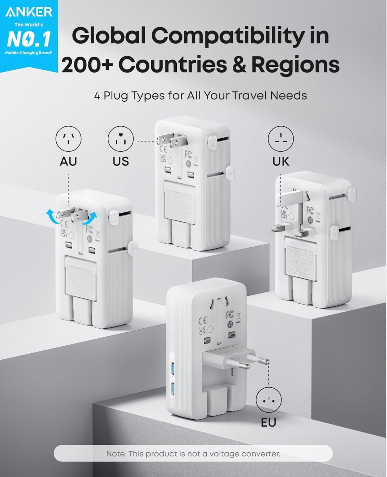 Anker Nano Travel Adapter, 5-Port Power Adapter with 1 AC, 2 USB-A, and 2 USB-C Ports - WHITE