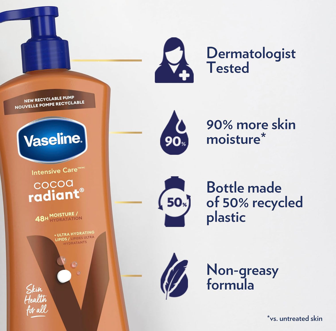 Vaseline Intensive Care Body Lotion Cocoa Radiant 3 count for Dry Skin Lotion Made with Ultra-Hydrating Lipids and Pure Cocoa Butter for a Long-Lasting, Radiant Glow 20.3 Oz