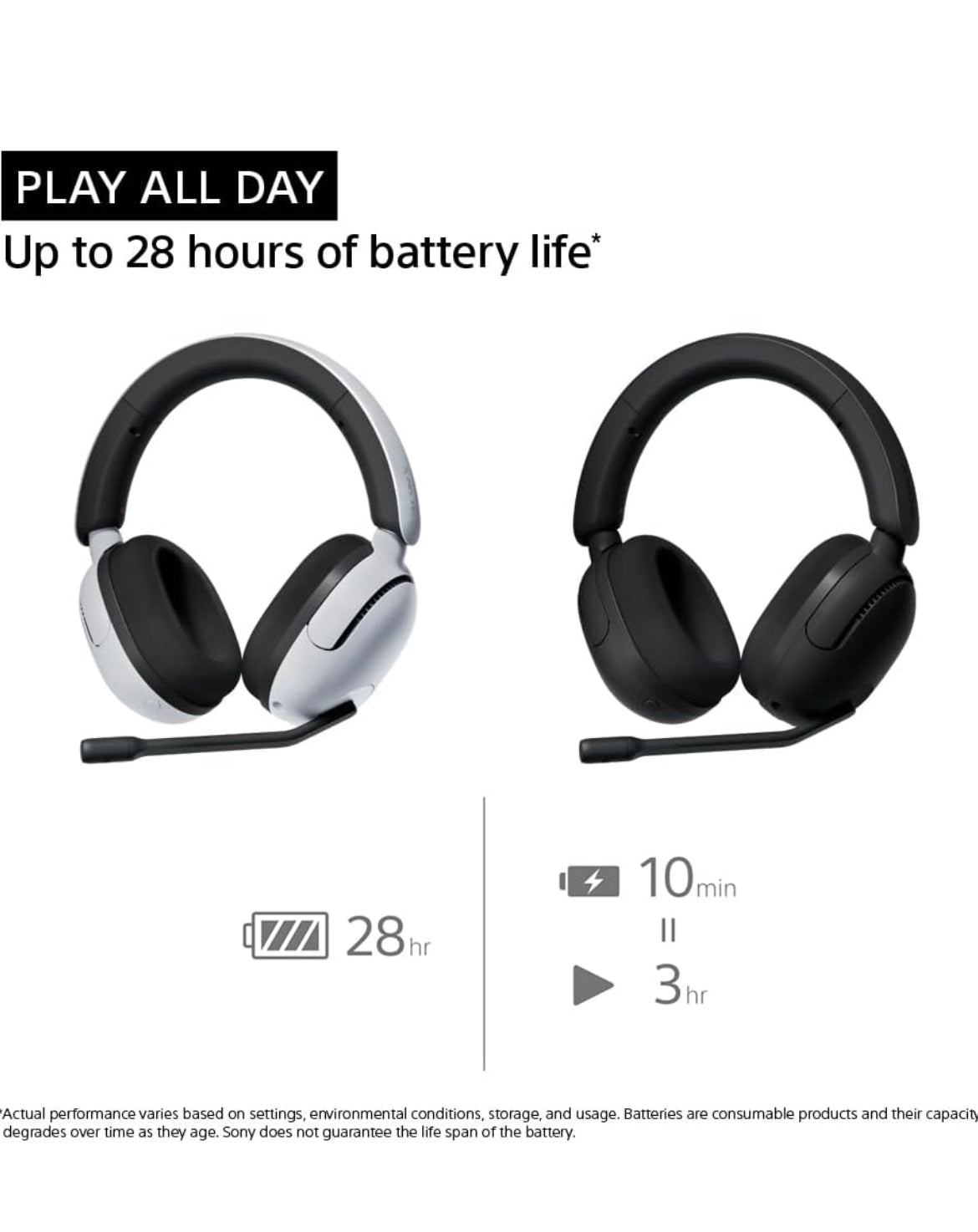Sony INZONE H5 Draadlose Speletjie-koptelefoon, 360 Ruimtelike Klank 28 Uur Battery, 2.4Ghz Draadloos en 3.5mm Oudioaansluiting - Wit