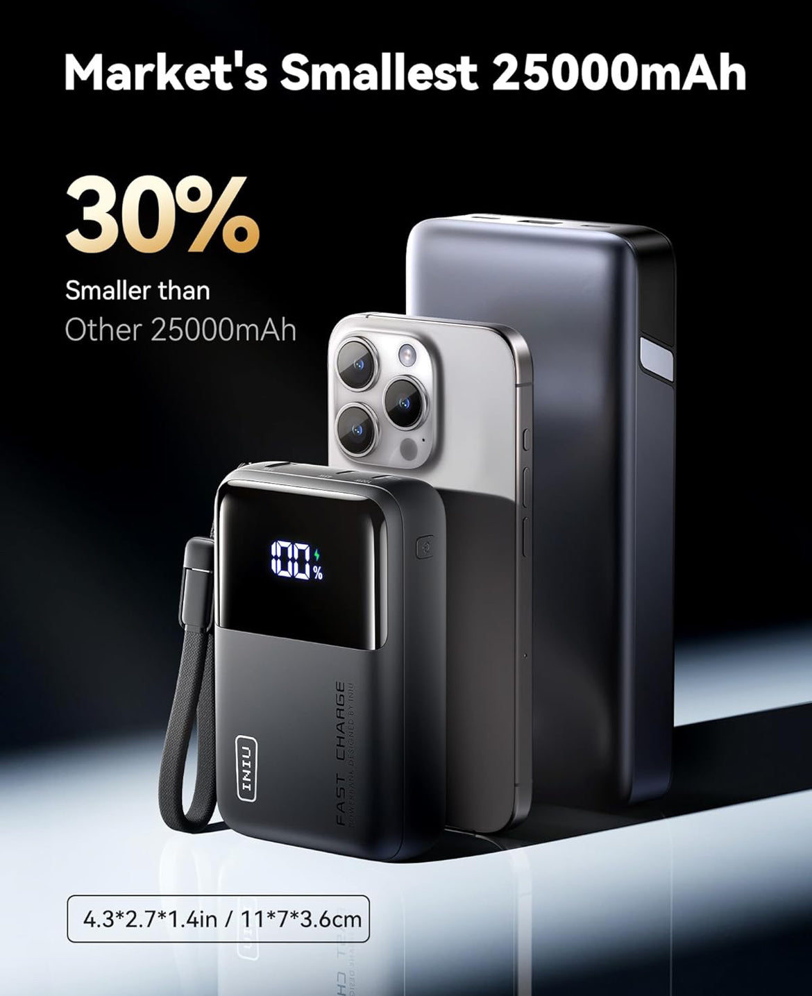 INIU 100W Kragbank, Mini Grootte 25000mAh Hoë Kapasiteit Skootrekenaar Draagbare Laaier, USB C in&uit Tablet Kragbank, Slim Digitale Skerm Foonlaaier vir iPhone 16 15, Samsung, iPad, MacBook, Skootrekenaar ens.
