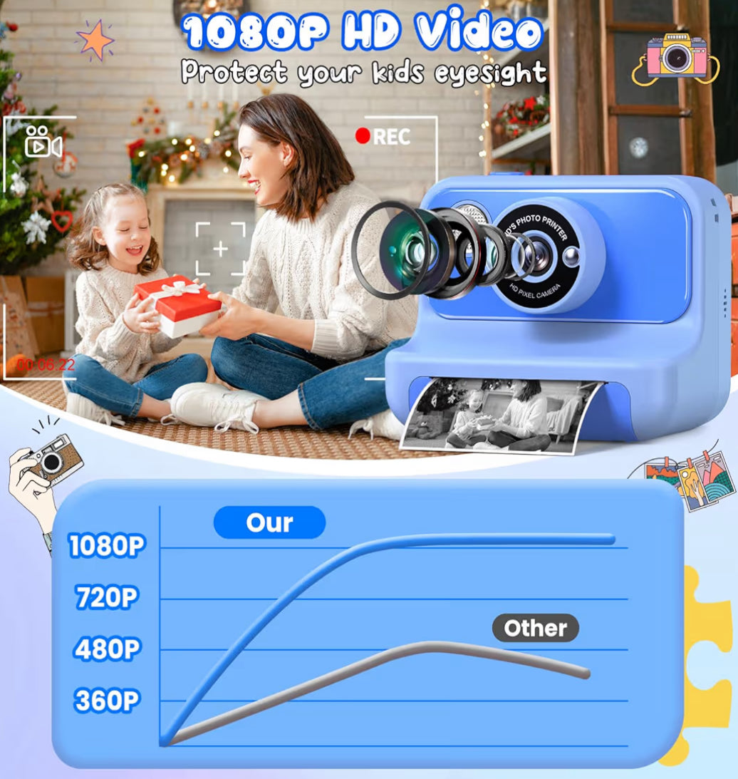 Kinders kitsdruk 1080P HD Video Digitale Kamera met 32G Kaart - (Blou)