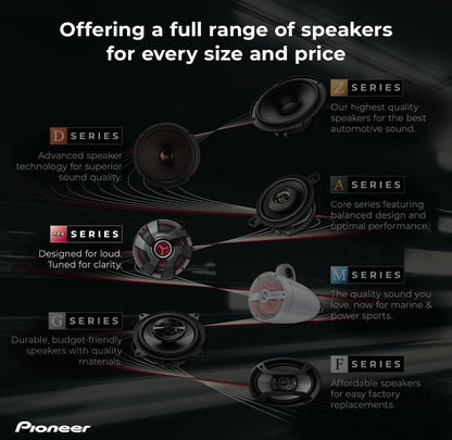 Pioneer TS-B351PRO, Motoroudiosprekers, Volreeks, Helder Klankgehalte, Maklike Installasie en Verbeterde Basreaksie, 3-1/2”-Sprekers